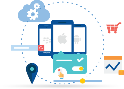 Best Mobile App Development Company in Abu Dhabi